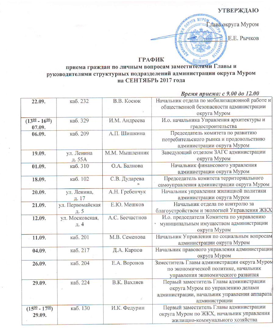 Обращения граждан | Официальный сайт округа Муром | Page 7